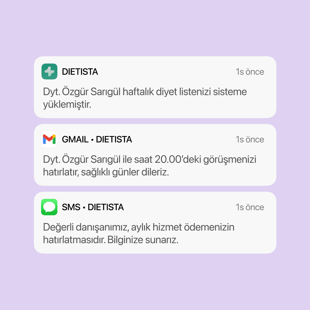 Hatırlatıcılar SMS/Email
