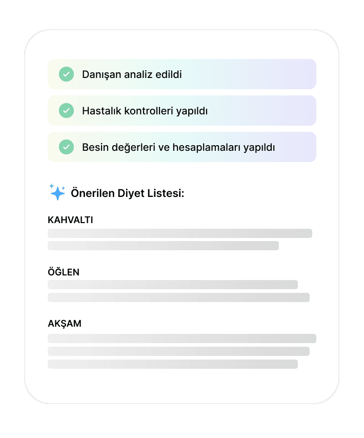 Dietista Yapay Zeka Diyet Listesi